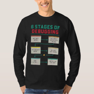6 Stadia van het Debuggen van Coder Codeur Program T-shirt