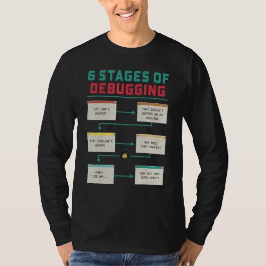 6 Stadia van het Debuggen van Coder Codeur Program T-shirt (Voorkant)