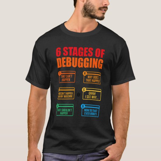 6 stadia van het zuiveren van de software van de p t-shirt (Voorkant)