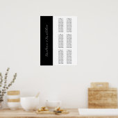 6 Tabel | Eenvoudige weduwenkaart Poster (Keuken)