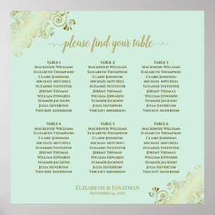 6 Tabel Neo Mint & Gold Wedding Seating Chart Poster