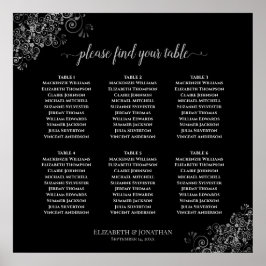 6 Tabel Zilverige zwarte-weduwenkaart Poster