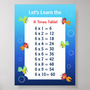 6 Tafel Poster voor Kinderen   Oceaan Wiskunde 