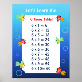 6 Tafel Poster voor Kinderen | Oceaan Wiskunde