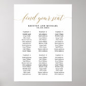 6 tafels Vind uw zitplaatskaart Poster (Voorkant)