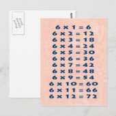 #6 Times Table Collectible Briefkaart (Voorkant / Achterkant)