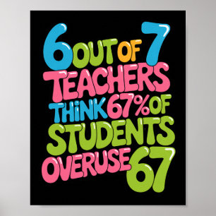 6 van de 7 leraren denken dat 67% van de studenten poster