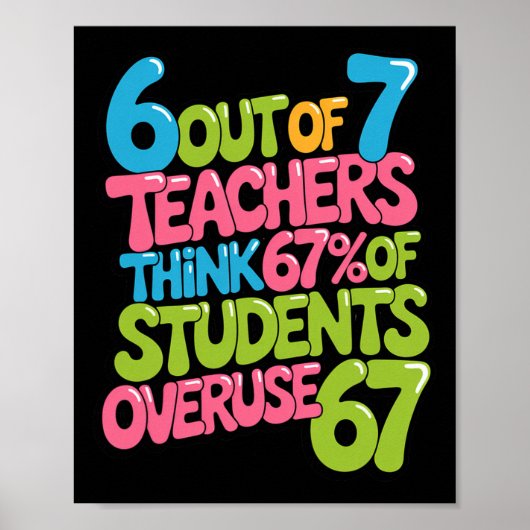 6 van de 7 leraren denken dat 67% van de studenten poster (Voorkant)