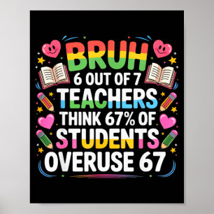 6 van de 7 leraren denken dat 67% van de studenten poster