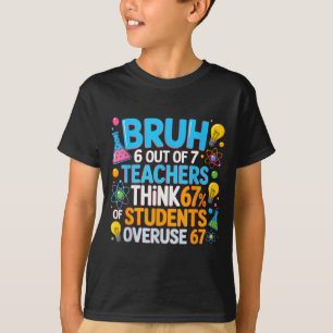 6 van de 7 leraren denken dat 67% van de studenten t-shirt