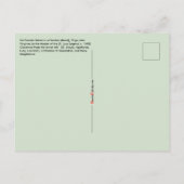 6 Vrouw Heiligen in een Tuin (Linker helft: M 070) Briefkaart (Achterkant)