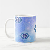 6e Chakra - Derde Oog Chakra Koffiemok (Links)