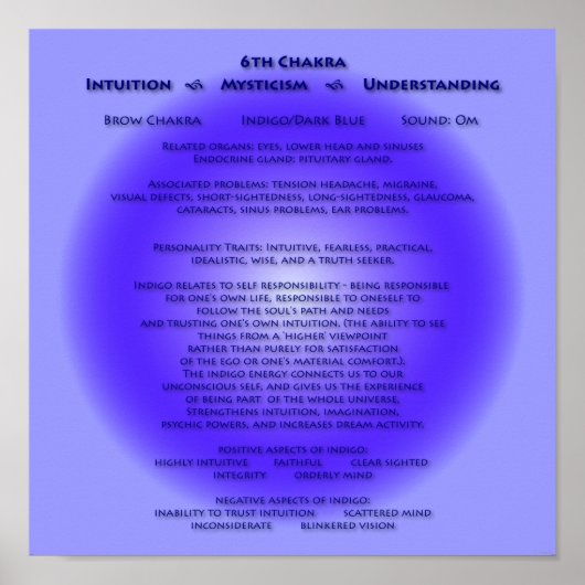 6e Chakra-Poster - aangepaste achtergrond Poster (Voorkant)