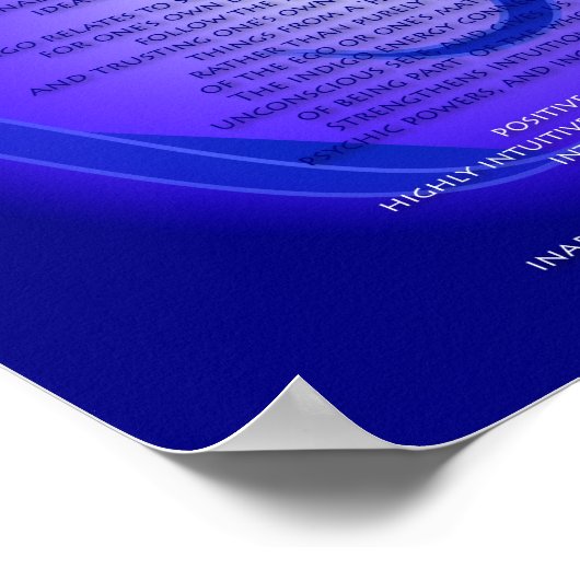 6e Chakra-Poster Poster (Hoek)