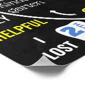 6e verjaardag van het bord van het krijt poster (Hoek)