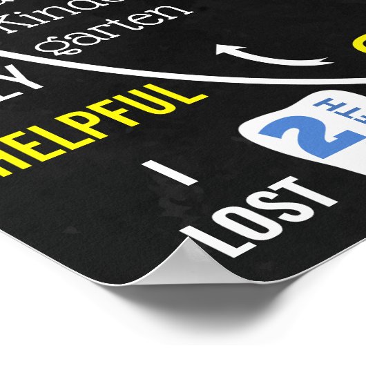 6e verjaardag van het bord van het krijt poster (Hoek)