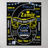 6e verjaardag van het bord van het krijt poster (Voorkant)