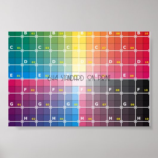 6x4 afdrukken poster (Voorkant)