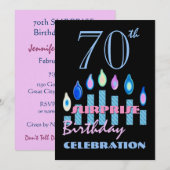 70e - 79e OPLEIDING - Aanbesteding van de verjaard Kaart (Voorkant / Achterkant)