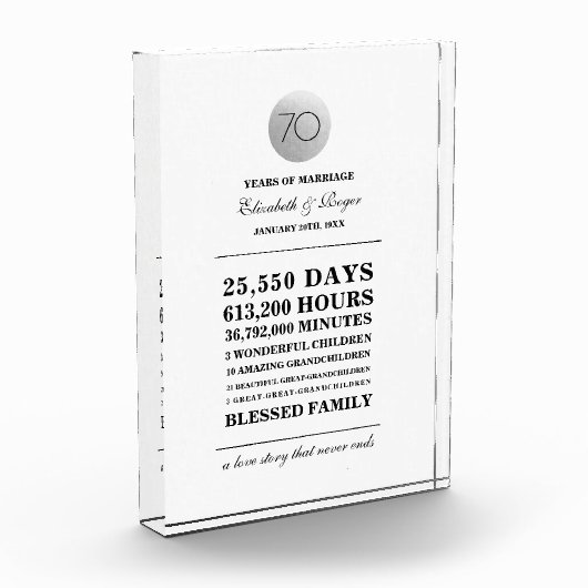 70e bruiloft Jubileum aangepaste geschenk plaque Fotoblokken (Links)