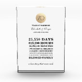 70e bruiloft Jubileum aangepaste geschenk plaque Fotoblokken (Voorkant)