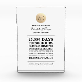 70e bruiloft Jubileum aangepaste geschenk plaque Fotoblokken