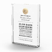 70e bruiloft Jubileum aangepaste geschenk plaque Fotoblokken (Rechts)