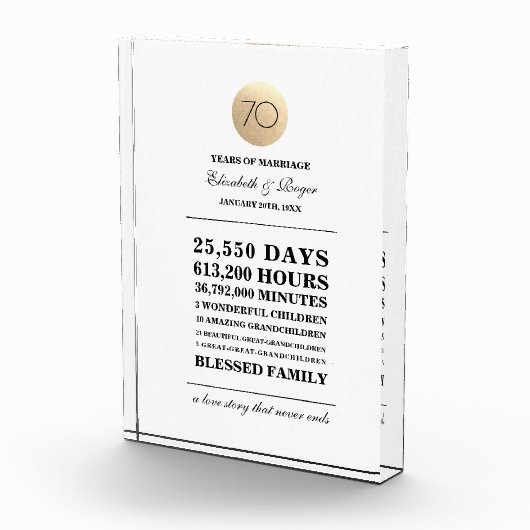 70e bruiloft Jubileum aangepaste geschenk plaque Fotoblokken (Rechts)