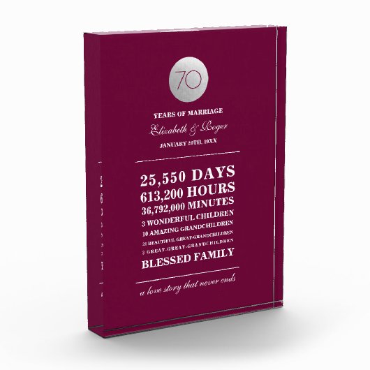 70e bruiloft Jubileum aangepaste geschenk plaque Fotoblokken (Links)