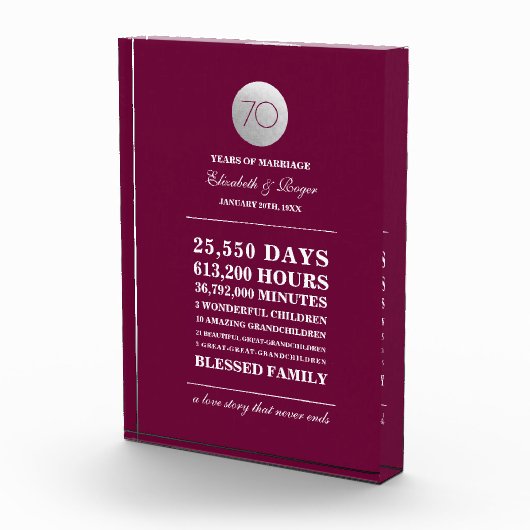 70e bruiloft Jubileum aangepaste geschenk plaque Fotoblokken (Rechts)