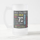 70e Happy Birthday in een graffiti-stijl Matglas Bierpul (Links)