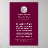 70e Jubileum voor bruiloft - Aangepaste Prints (Voorkant)