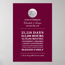 70e Jubileum voor bruiloft - Aangepaste Prints