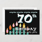 70e Sjabloon voor de uitnodiging tot het indienen  (Voorkant / Achterkant)