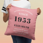 70e verjaardag 1953 roze meisje legant afbeelding kussen<br><div class="desc">Voeg een stukje elegantie toe aan uw thuisdecor met dit roze meisje uit 1953 met een verbluffend Chic-Sierkussen uit 1953. Deze stijlvolle kussen zijn voorzien van een aangepast ontwerp van zacht roze en grijs om een luxe en tijdloze blik naar huis te brengen. Het gepersonaliseerde ontwerp is perfect voor het...</div>