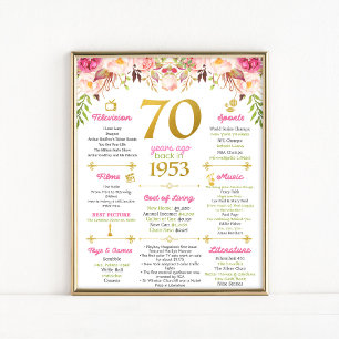70e verjaardag Flashback Poster