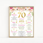 70e verjaardag Flashback Poster