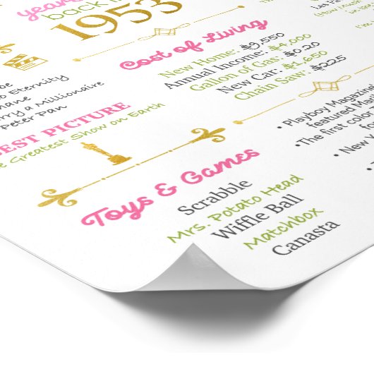 70e verjaardag Flashback Poster (Hoek)