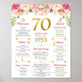 70e verjaardag Flashback Poster (Voorkant)