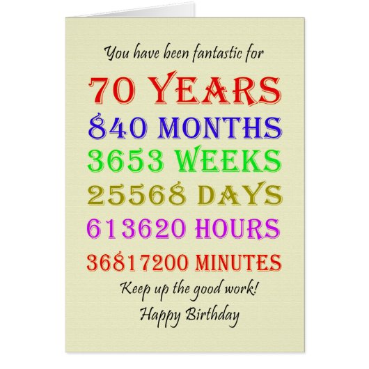 70e verjaardag Mijlpalen (Voorkant)