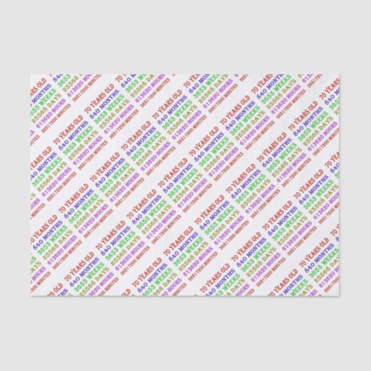 70e verjaardag Mijlpalen Tissuepapier (Voorkant)