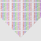 70e verjaardag Mijlpalen Tissuepapier (Detail)