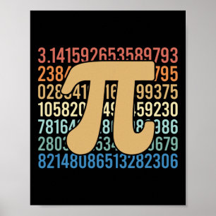 70s Retro Pi Day Wiskunde vergelijking aantal lera Poster