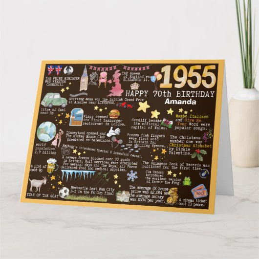 70ste verjaardag mijlpaal Verjaardag Kaart 1955 fe (Voorkant)
