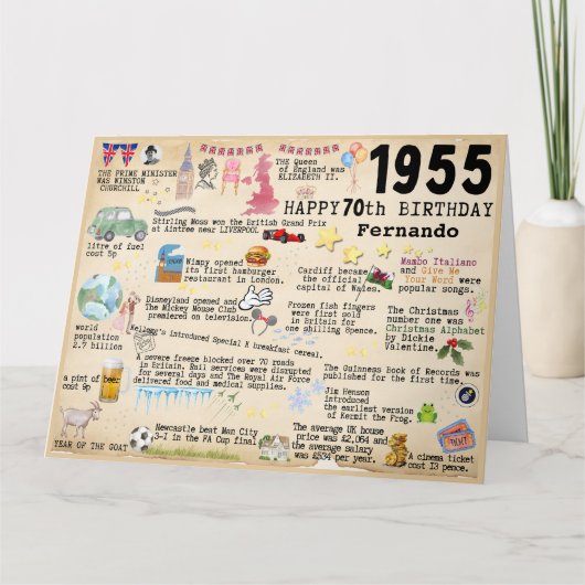 70ste verjaardag mijlpaal Verjaardag Kaart 1955 fe (Voorkant)