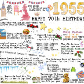 70ste verjaardag mijlpaal Verjaardag Kaart 1955 fe