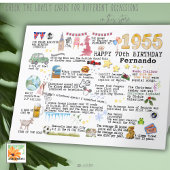 70ste verjaardag mijlpaal Verjaardag Kaart 1955 fe