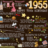 70ste verjaardag mijlpaal Verjaardag Kaart 1955 fe