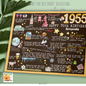 70ste verjaardag mijlpaal Verjaardag Kaart 1955 fe