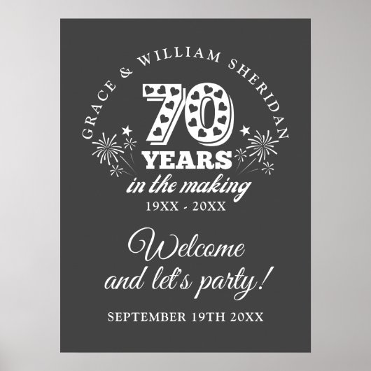 70ste verjaardag Welkomstbord 'In The Making' Poster (Voorkant)